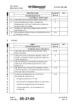 Preview for 136 page of Diamond Aircraft DV 20 KATANA Maintenance Manual