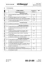 Preview for 139 page of Diamond Aircraft DV 20 KATANA Maintenance Manual