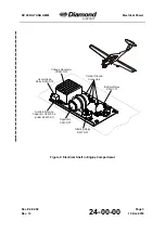 Preview for 287 page of Diamond Aircraft DV 20 KATANA Maintenance Manual