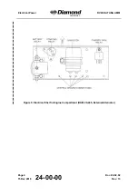 Preview for 288 page of Diamond Aircraft DV 20 KATANA Maintenance Manual