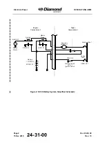 Preview for 304 page of Diamond Aircraft DV 20 KATANA Maintenance Manual