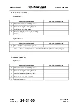 Preview for 310 page of Diamond Aircraft DV 20 KATANA Maintenance Manual