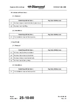 Preview for 326 page of Diamond Aircraft DV 20 KATANA Maintenance Manual