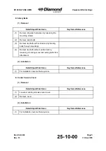 Preview for 327 page of Diamond Aircraft DV 20 KATANA Maintenance Manual