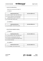 Preview for 347 page of Diamond Aircraft DV 20 KATANA Maintenance Manual