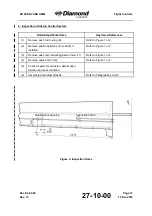 Preview for 351 page of Diamond Aircraft DV 20 KATANA Maintenance Manual