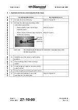 Preview for 352 page of Diamond Aircraft DV 20 KATANA Maintenance Manual