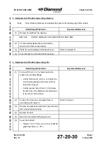 Preview for 363 page of Diamond Aircraft DV 20 KATANA Maintenance Manual