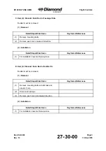 Preview for 369 page of Diamond Aircraft DV 20 KATANA Maintenance Manual