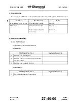 Preview for 377 page of Diamond Aircraft DV 20 KATANA Maintenance Manual