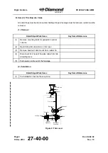 Preview for 378 page of Diamond Aircraft DV 20 KATANA Maintenance Manual