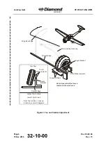 Preview for 434 page of Diamond Aircraft DV 20 KATANA Maintenance Manual