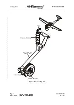 Preview for 442 page of Diamond Aircraft DV 20 KATANA Maintenance Manual