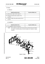 Preview for 455 page of Diamond Aircraft DV 20 KATANA Maintenance Manual