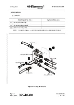 Preview for 458 page of Diamond Aircraft DV 20 KATANA Maintenance Manual