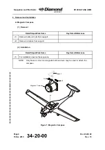 Preview for 492 page of Diamond Aircraft DV 20 KATANA Maintenance Manual