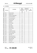 Preview for 540 page of Diamond Aircraft DV 20 KATANA Maintenance Manual