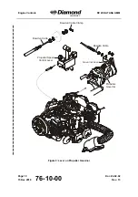 Preview for 644 page of Diamond Aircraft DV 20 KATANA Maintenance Manual