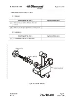 Preview for 645 page of Diamond Aircraft DV 20 KATANA Maintenance Manual