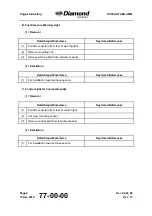 Preview for 656 page of Diamond Aircraft DV 20 KATANA Maintenance Manual