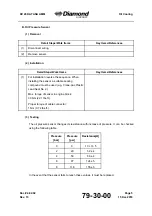 Preview for 683 page of Diamond Aircraft DV 20 KATANA Maintenance Manual