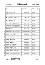 Preview for 690 page of Diamond Aircraft DV 20 KATANA Maintenance Manual