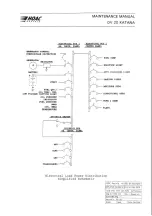 Preview for 708 page of Diamond Aircraft DV 20 KATANA Maintenance Manual