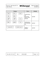 Preview for 120 page of Diamond Aircraft HK 36 TC Flight Manual