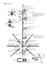 Предварительный просмотр 2 страницы Diamond Antenna CP-6S Operation Instructions