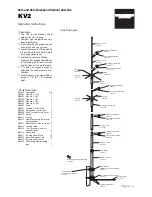 Предварительный просмотр 1 страницы Diamond Antenna KV2 Operation Instructions