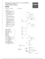 Preview for 1 page of Diamond Antenna KV5 Operation Instructions