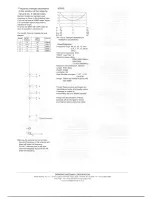 Предварительный просмотр 3 страницы Diamond Antenna KV5 Operation Instructions