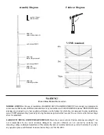 Предварительный просмотр 2 страницы Diamond Antenna SG-M911 Assembly