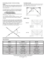 Preview for 4 page of Diamond Antenna W-735 Operation Instruction