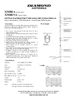 Preview for 1 page of Diamond Antenna X500HA Manual