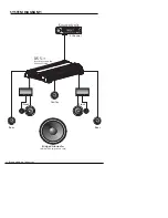 Preview for 13 page of Diamond Audio Technology D5 5.1 Owner'S Manual