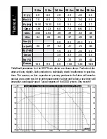 Предварительный просмотр 9 страницы Diamond Audio Technology HEX S400 Owner'S Manual