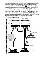 Предварительный просмотр 2 страницы Diamond Audio Technology HEX S6.0MX3 Owner'S Manual