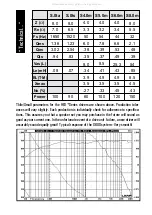 Preview for 9 page of Diamond Audio Technology HEX Series Owner'S Manual