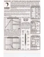 Предварительный просмотр 9 страницы Diamond Audio Technology M3081 Series Owner'S Manual