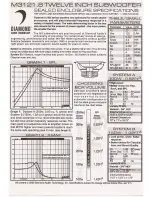 Предварительный просмотр 10 страницы Diamond Audio Technology M3081 Series Owner'S Manual