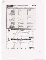 Предварительный просмотр 5 страницы Diamond Audio Technology M5101 Owner'S Manual