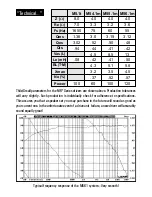 Предварительный просмотр 9 страницы Diamond Audio Technology M541 Owner'S Manual