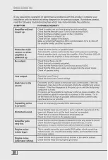 Preview for 10 page of Diamond Audio DPRS10 User Manual