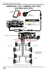 Предварительный просмотр 12 страницы Diamond Audio MICRO8 Series Owner'S Manual