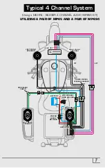 Preview for 7 page of Diamond Audio MOTORSPORT MP525 Owner'S Manual