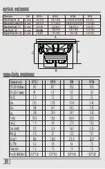 Preview for 10 page of Diamond Audio MOTORSPORT MP525 Owner'S Manual