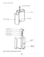 Предварительный просмотр 12 страницы Diamond Diagnostics Prolyte Service Manual