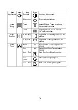 Предварительный просмотр 18 страницы Diamond Digital DV177 User Manual