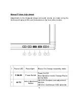 Preview for 15 page of Diamond Digital DV226BW User Manual